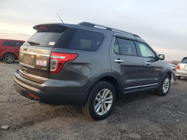 2015 Ford Explorer XLT