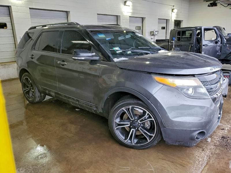2015 Ford Explorer Sport