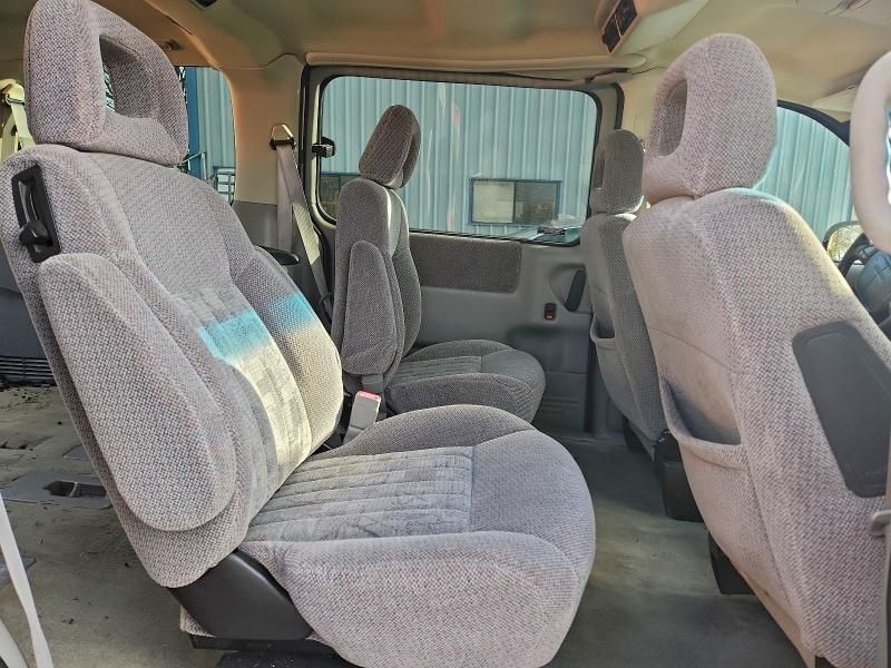 2000 Pontiac Montana Economy