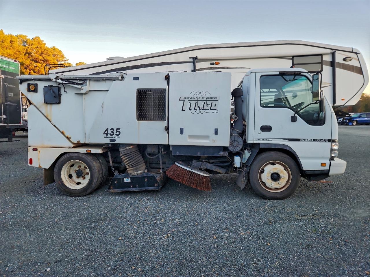 2007 Isuzu NQR Sweeper Truck
