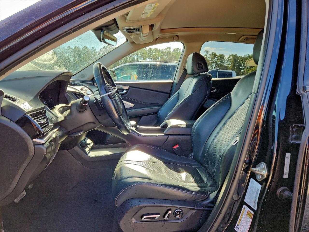2019 Acura Rdx Technology