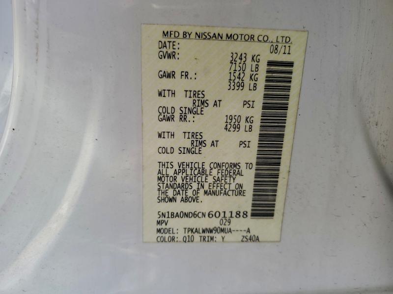 2012 Nissan Armada sv