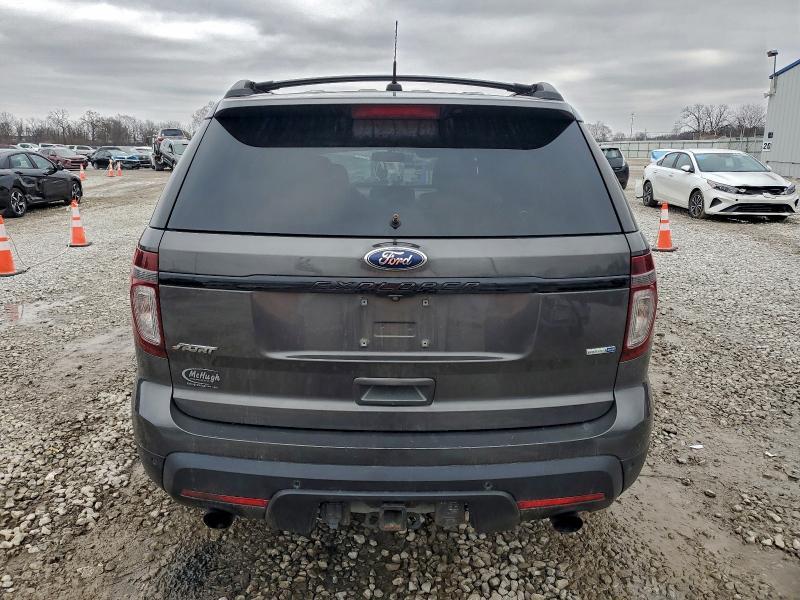 2015 Ford Explorer Sport