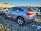 2015 Acura Rdx Technology
