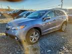 2015 Acura Rdx Technology