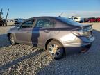 2015 Honda Civic Hybrid