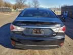 2014 Hyundai Sonata Hybrid