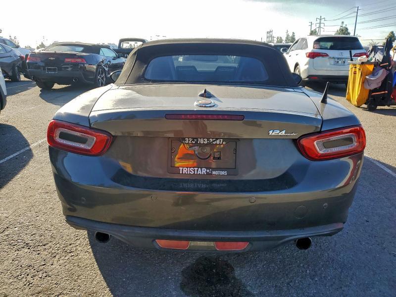 2018 Fiat 124 Spider Classica