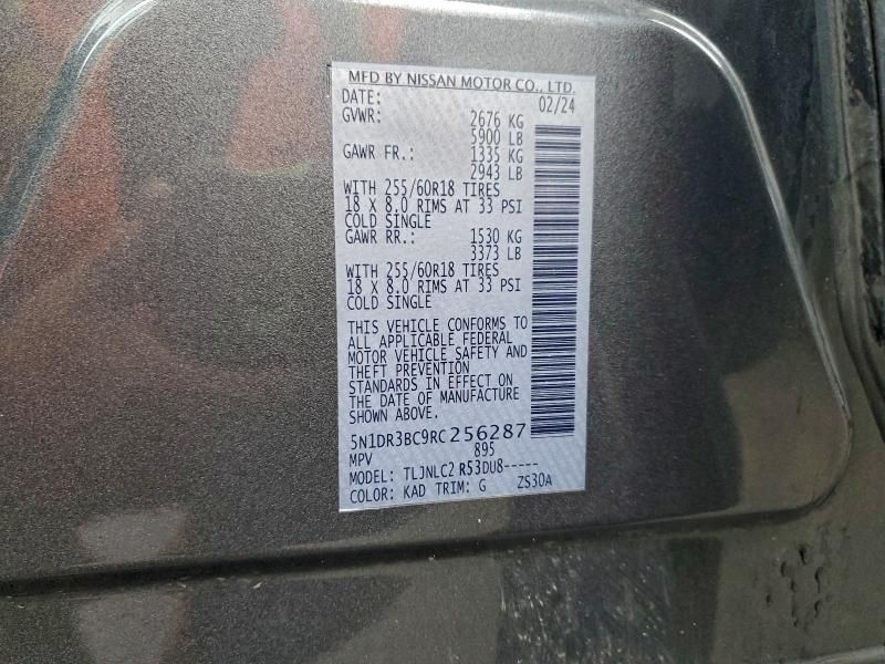 2024 Nissan Pathfinder sv