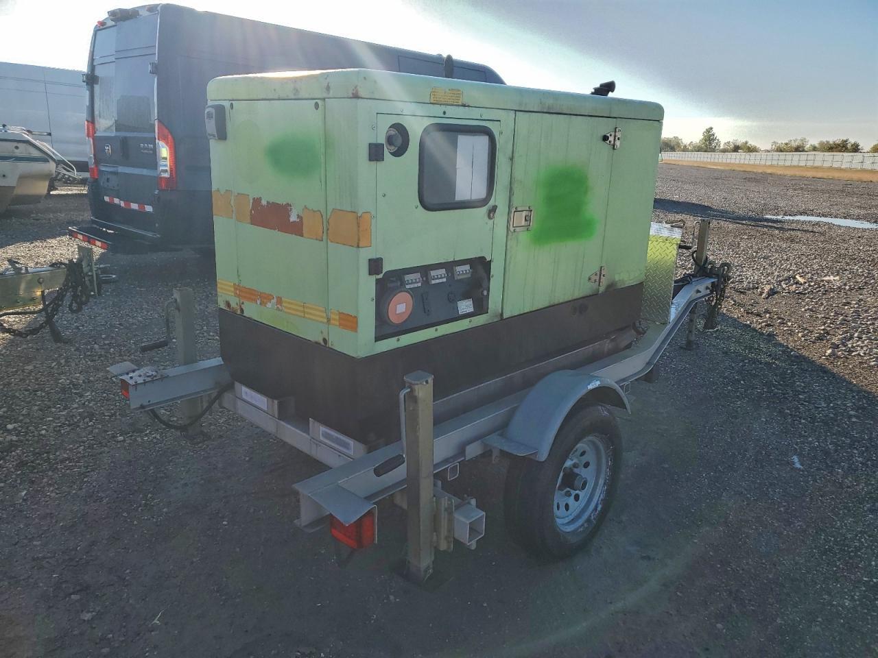 2007 Urwi 2007 Generation