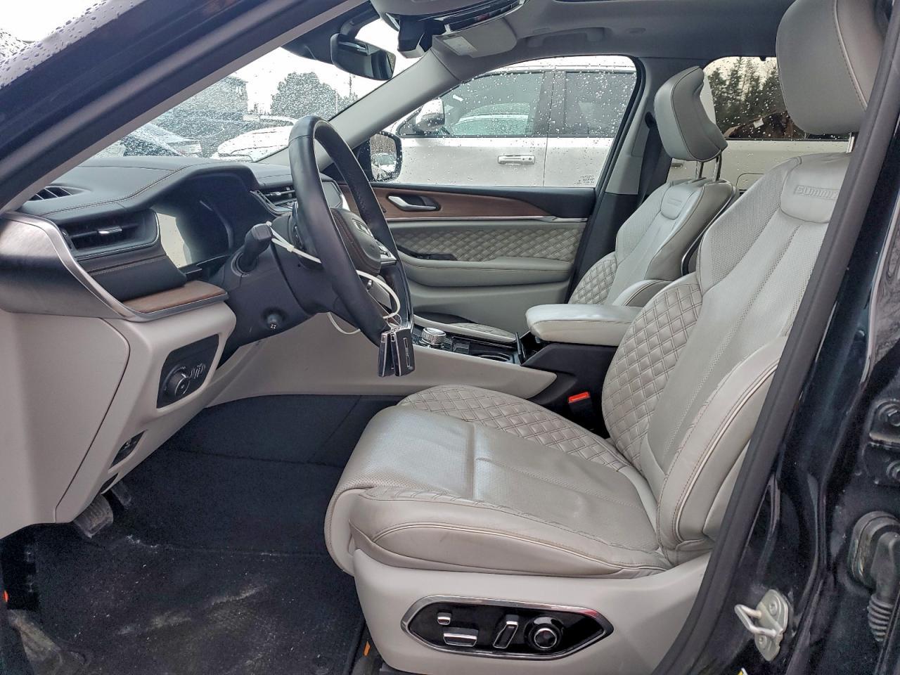 2021 Jeep Grand Cherokee l Summit