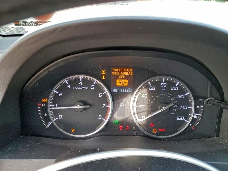 2015 Acura Rdx Technology