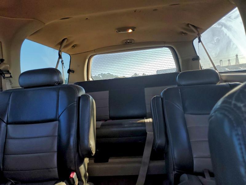 2003 Ford Excursion Eddie Bauer