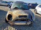 2006 Mini Cooper s