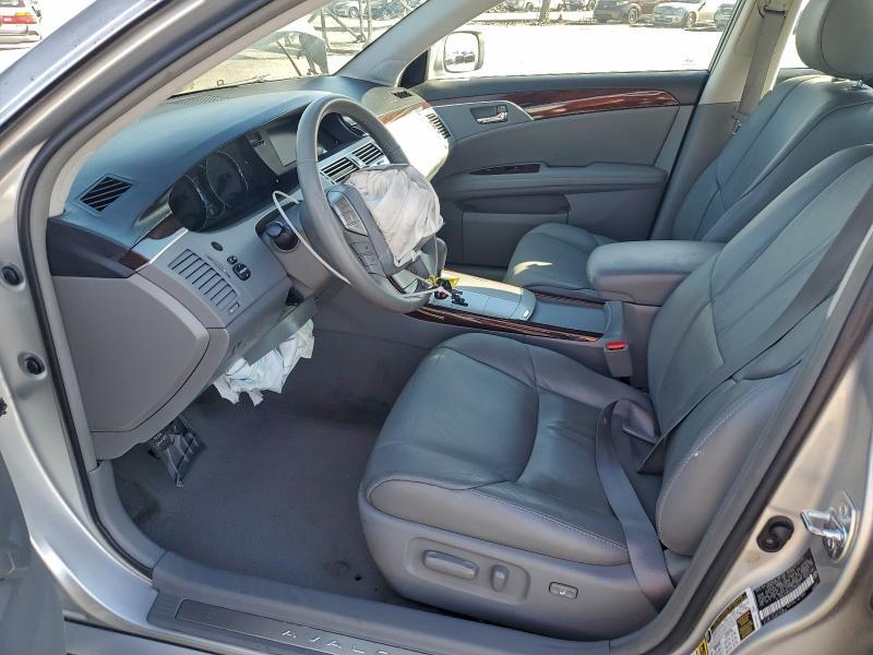 2008 Toyota Avalon xls