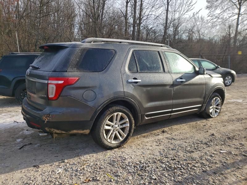 2015 Ford Explorer xlt
