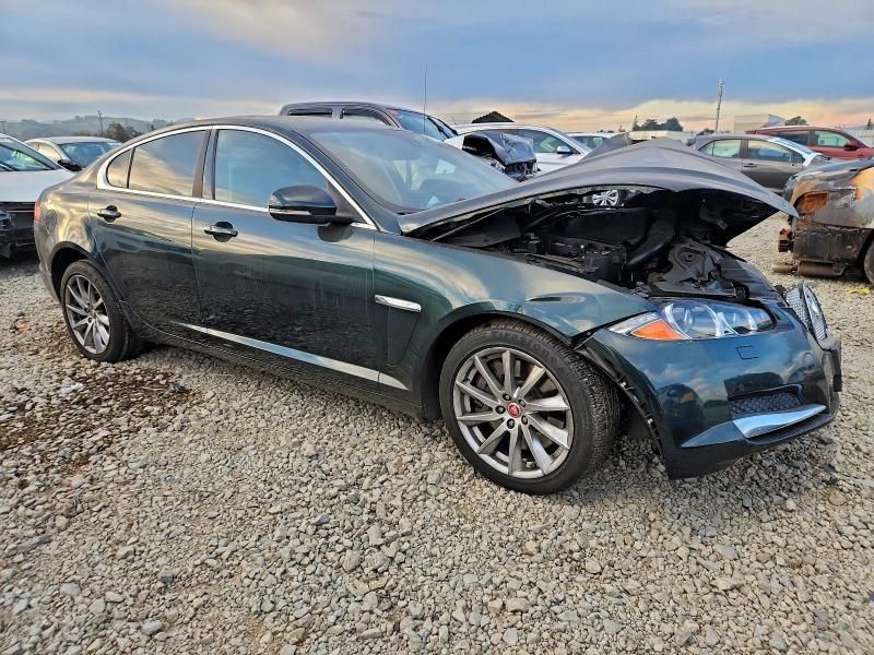 2015 Jaguar Xf 2.0t Premium