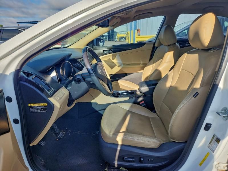 2013 Hyundai Sonata se