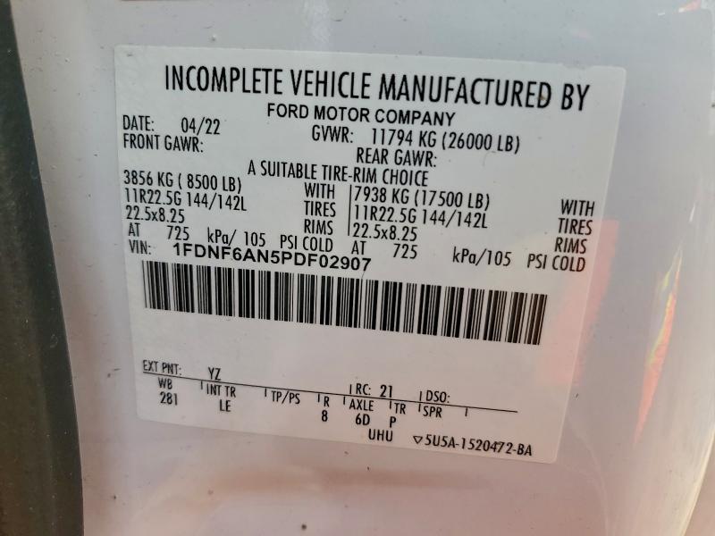 2023 Ford F650 Truck Cab AND Chassis