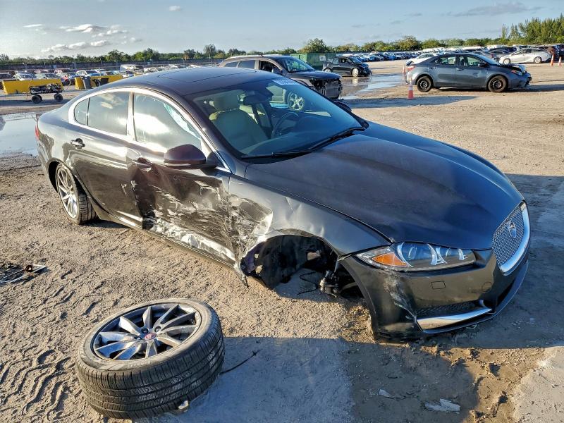 2015 Jaguar Xf 2.0t Premium