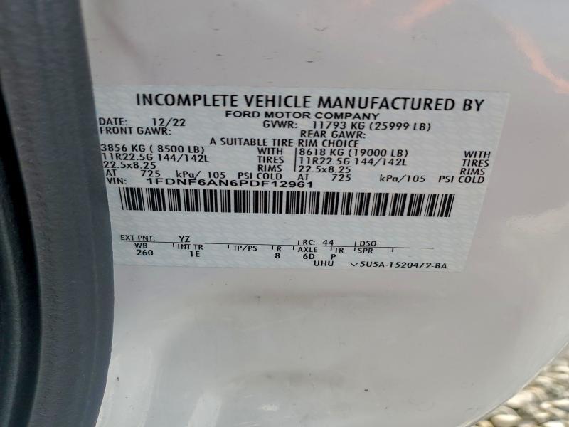2023 Ford F650 Super Duty BOX Truck