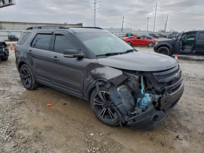 2015 Ford Explorer Sport