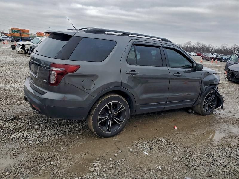 2015 Ford Explorer Sport