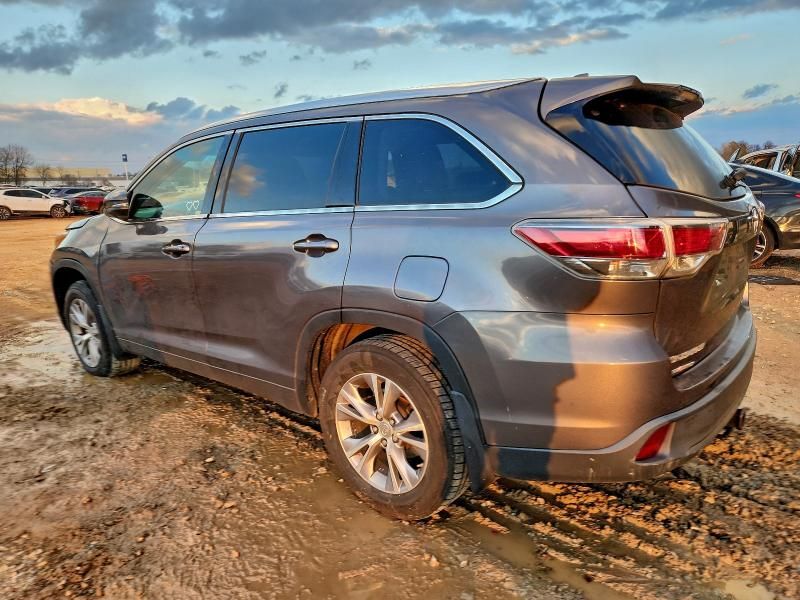 2015 Toyota Highlander xle