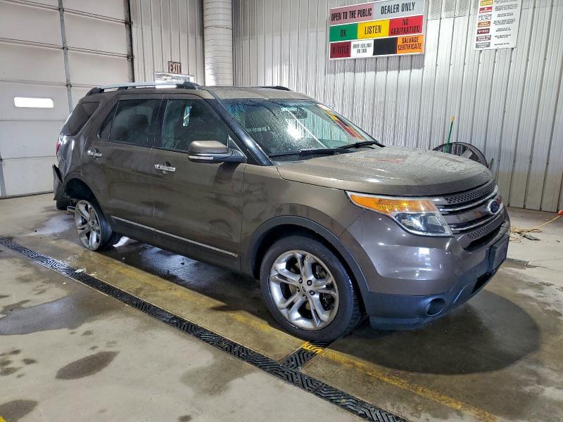 2015 Ford Explorer Limited