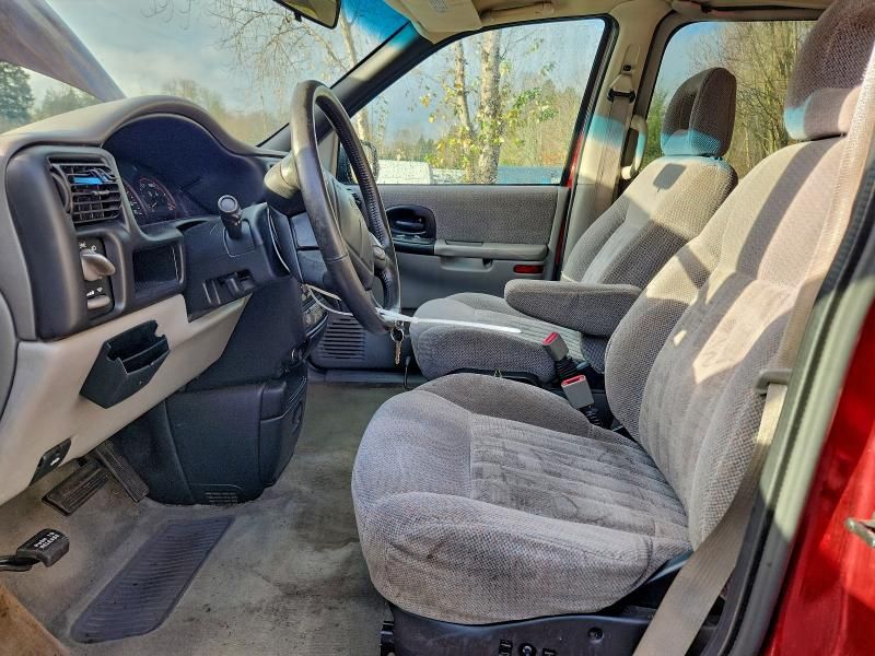 2000 Pontiac Montana Economy