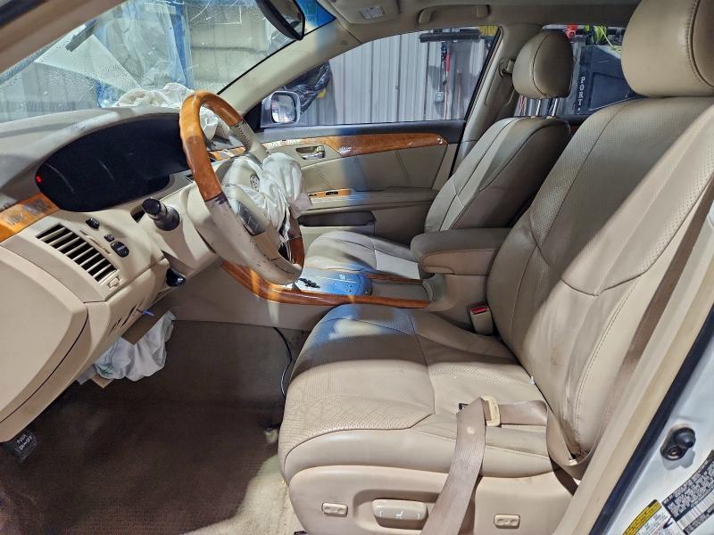 2005 Toyota Avalon Limited