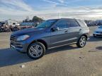 2015 Mercedes-Benz Ml 350 4matic