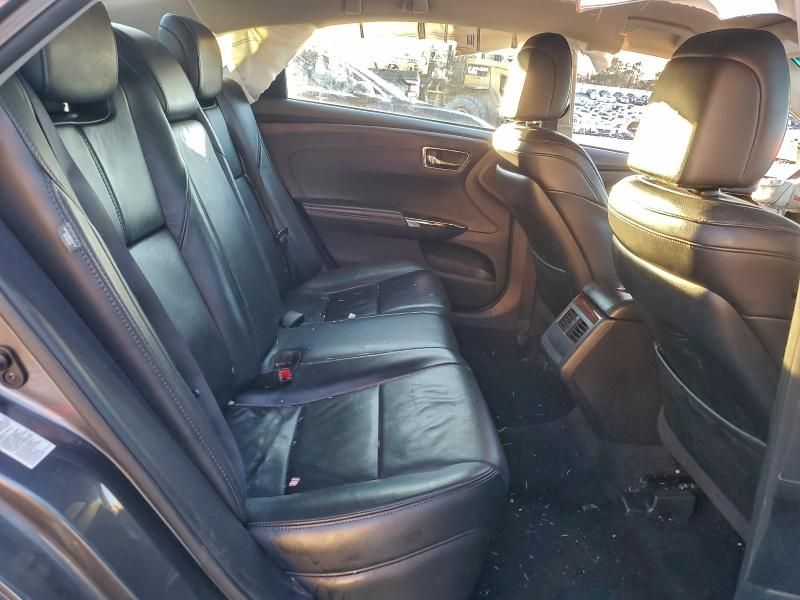 2015 Toyota Avalon xle