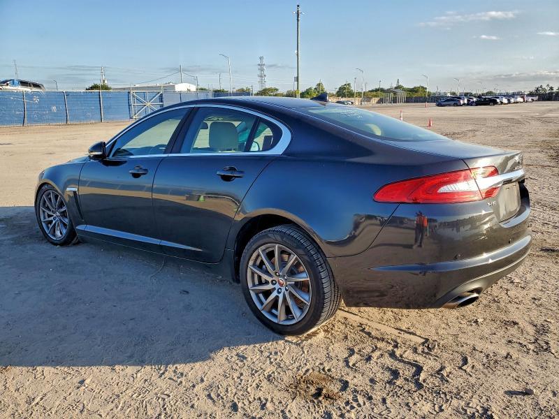 2015 Jaguar Xf 2.0t Premium