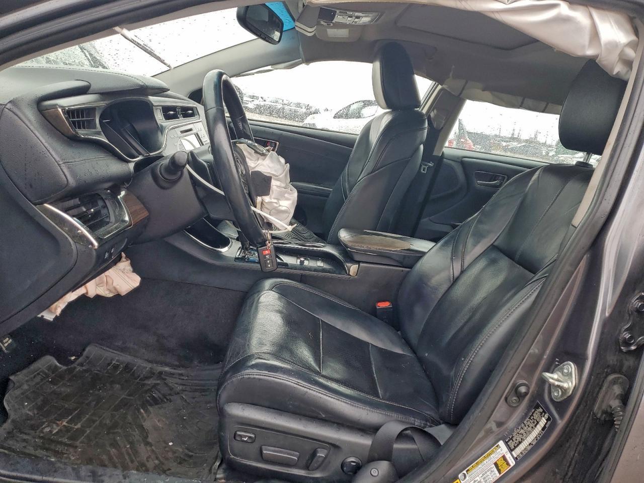 2015 Toyota Avalon Limited