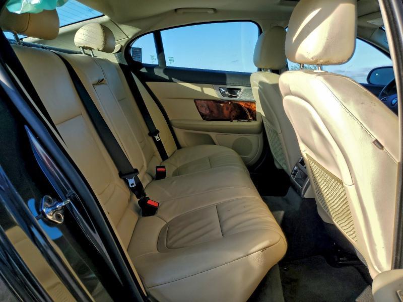 2015 Jaguar Xf 2.0t Premium