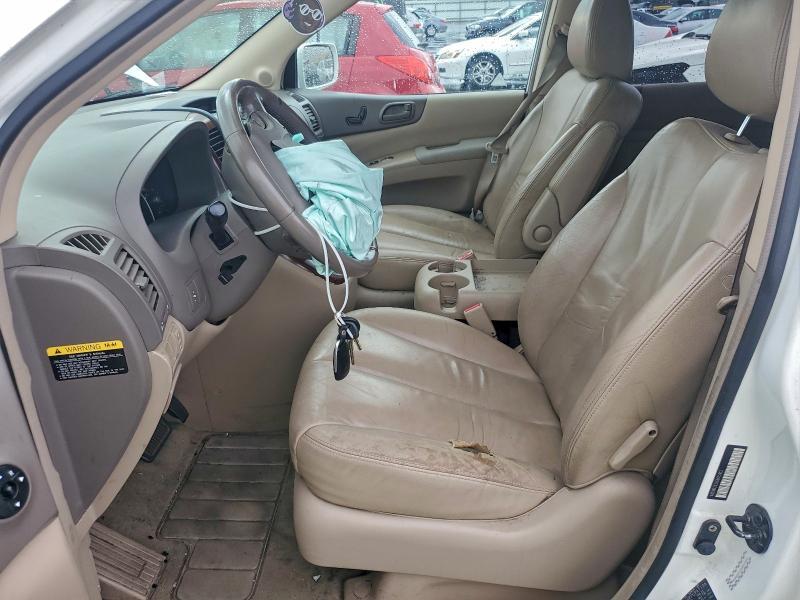 2006 KIA Sedona lx