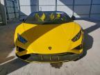 2022 Lamborghini Huracan evo