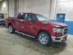 2019 Dodge RAM 1500 BIG Horn