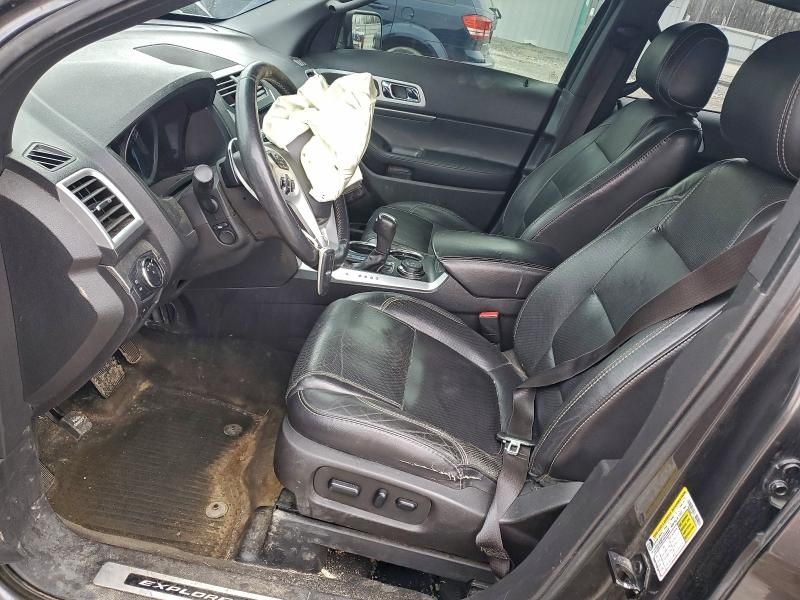 2015 Ford Explorer Sport