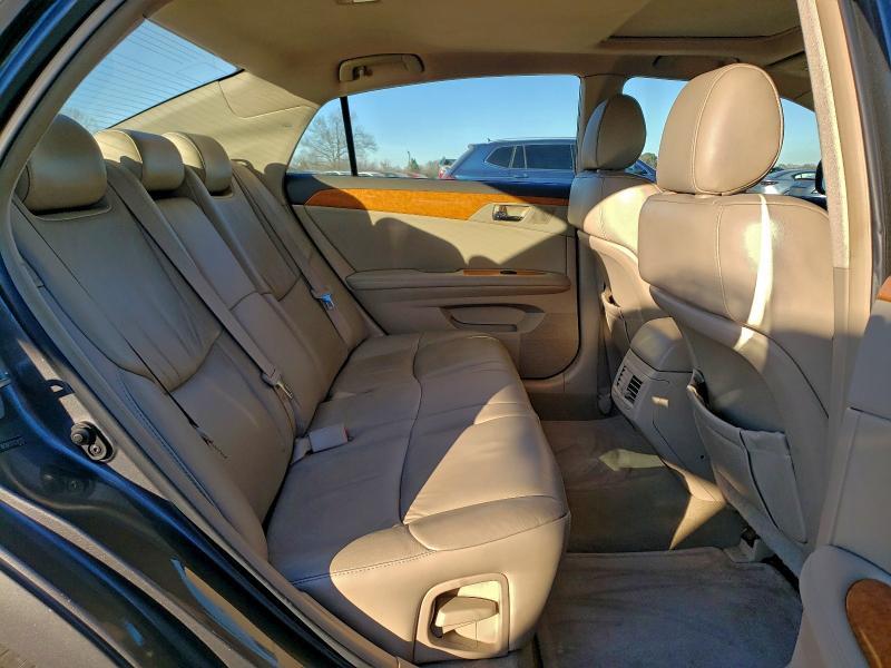 2007 Toyota Avalon xls