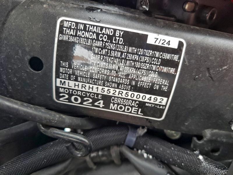 2024 Honda CBR650 R