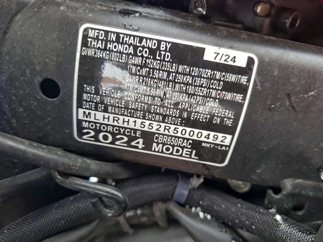 2024 Honda CBR650 R