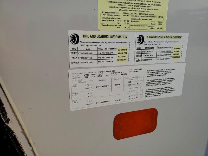 2021 Unknown Unknown