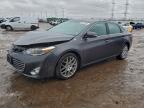 2015 Toyota Avalon Limited