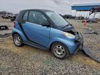 2013 Smart Fortwo Pure