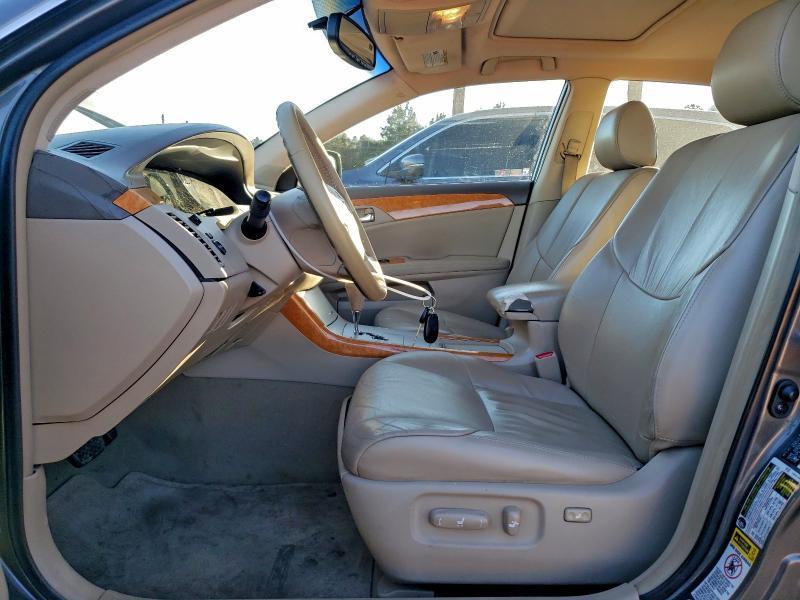 2007 Toyota Avalon xls