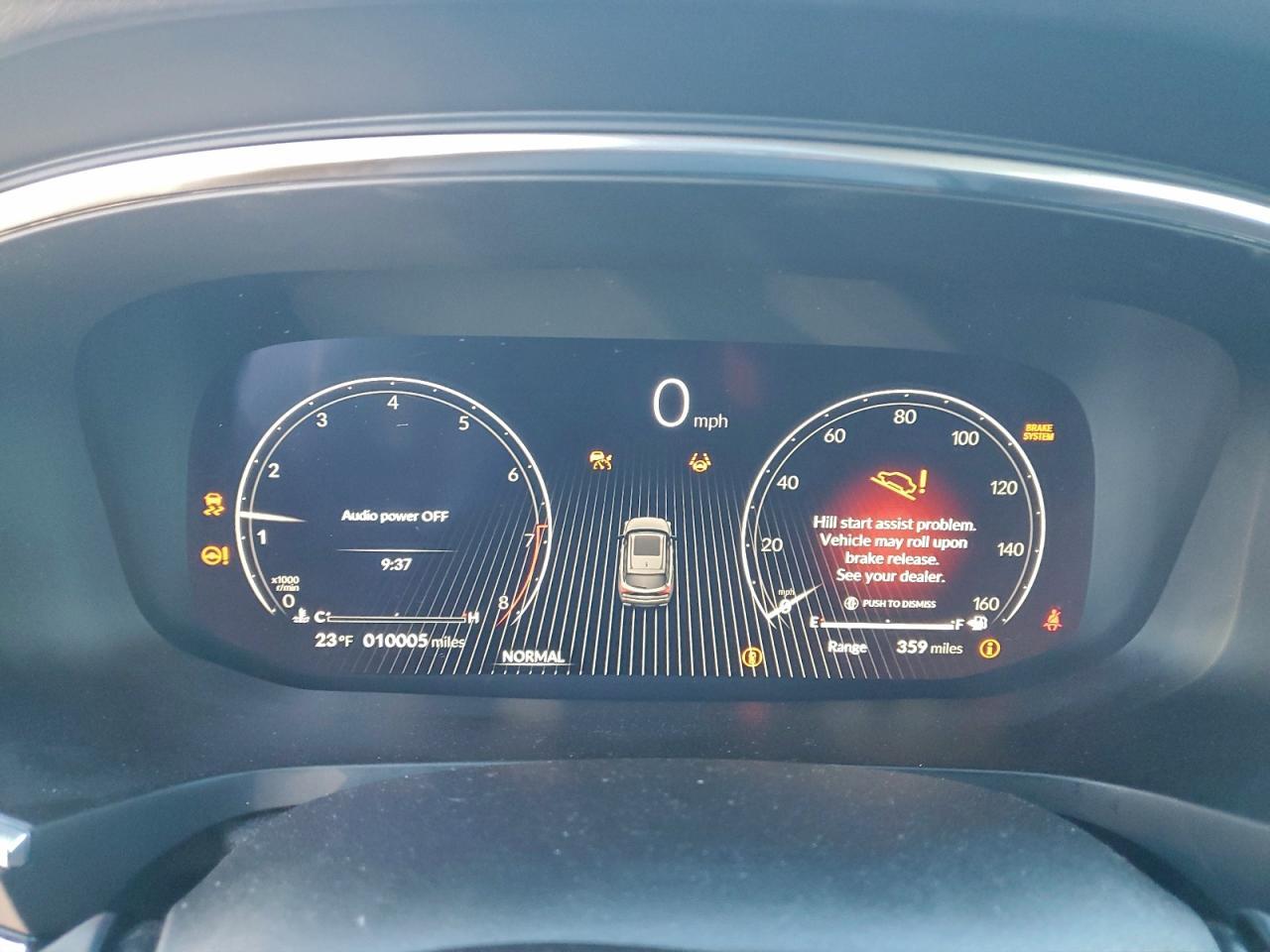 2025 Acura Mdx Technology