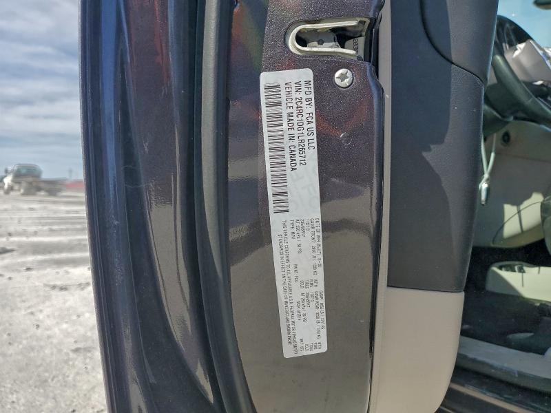 2020 Chrysler Voyager lxi