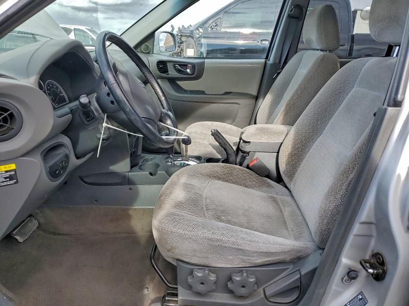 2005 Hyundai Santa fe gls